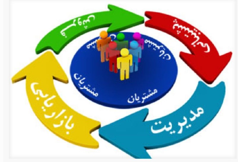 رضایت مندی در مورد رعایت موارد حقوقی