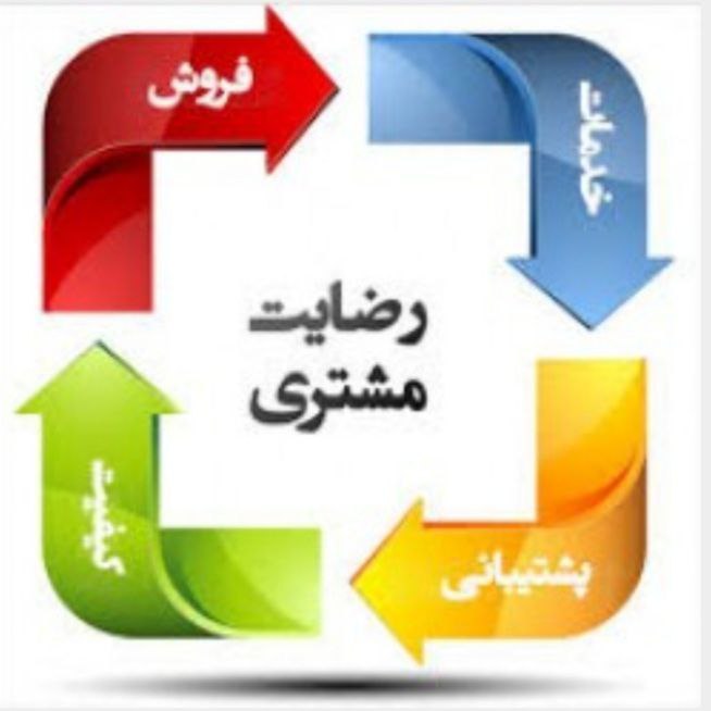 رضایتمندی از همراهی مشتری تا انتهای معامله
