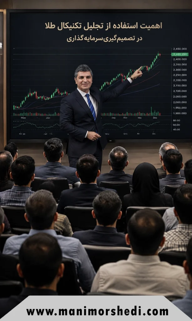 اهمیت استفاده از تحلیل تکنیکال طلا در تصمیم‌گیری سرمایه‌گذاری