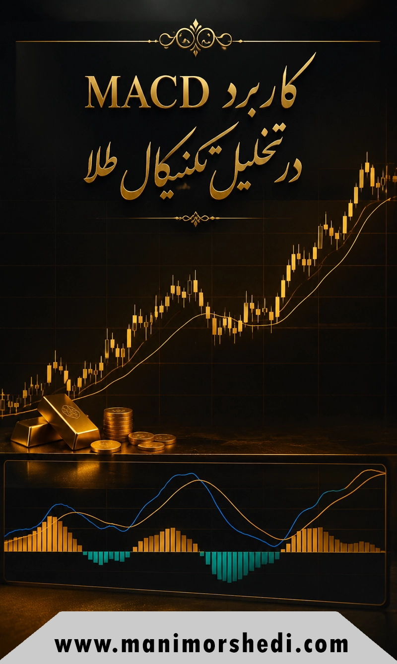 کاربرد MACD در تحلیل تکنیکال طلا