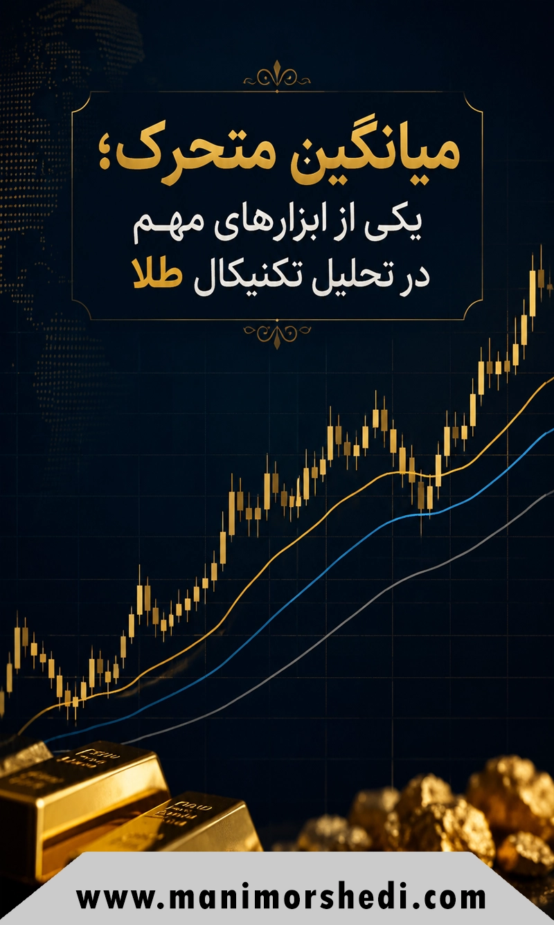 میانگین متحرک؛ یکی از ابزارهای مهم در تحلیل تکنیکال طلا