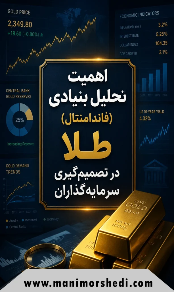 اهمیت تحلیل بنیادی (فاندامنتال) طلا در تصمیم‌گیری سرمایه‌گذاران
